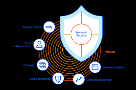 国外-ccbotnet-官方网站